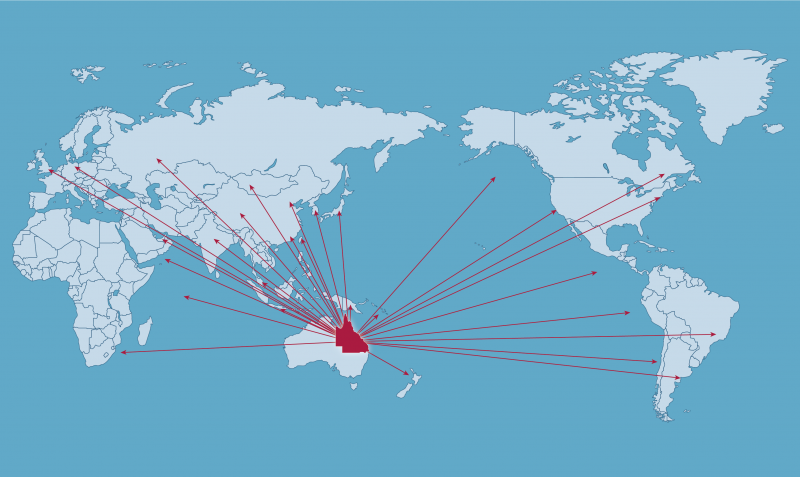 Map showing Queensland in red with arrows pointing to different trade partners around the world